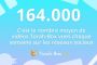 164.000 vues chaque semaine - © Torah-Box