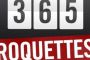5 Mitsvot à accomplir lors des Alertes à la bombe - © Torah-Box