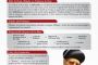 Brit-Mila : fiches pratiques & conseils pour les préparatifs - © Torah-Box