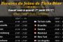 Horaires du Jeûne de Ticha Béav 2017 - © Torah-Box