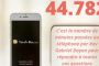 Rav Dayan : 44.782 minutes au téléphone avec vous - © Torah-Box