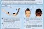 Téfilines : fiche pratique ! - © Torah-Box