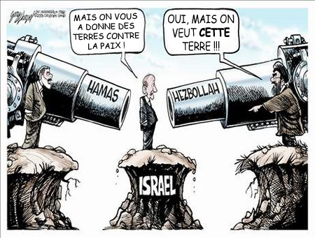Les gens changent, pas la donne… - © Israel Science and Technology Homepage