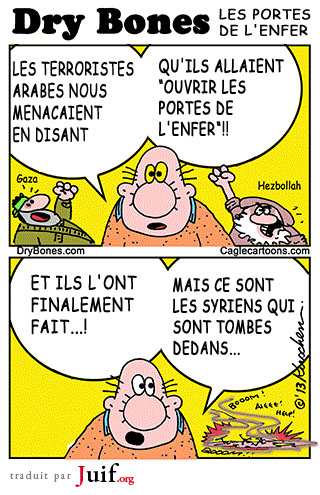 Les portes de l'enfer islamique - © Dry Bones