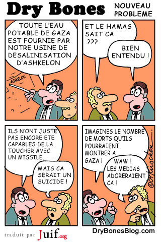 Obscurantisme contre technologie - © Dry Bones
