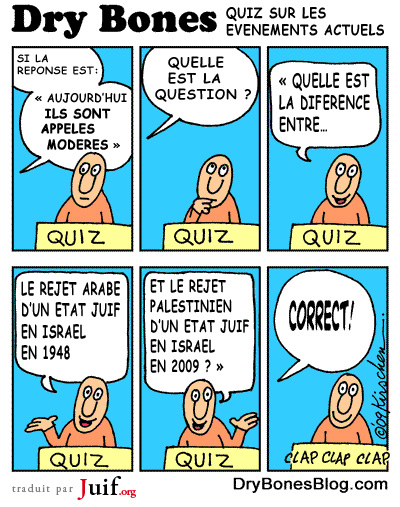 Quiz sur les vnements actuels - © Dry Bones