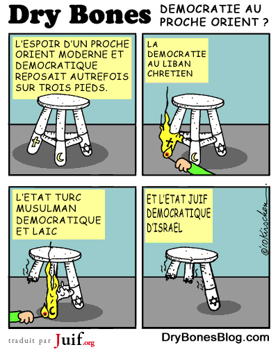 Une dmocratie au Proche Orient - © Dry Bones