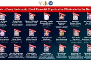 Tsahal et Shin Bet: 21 hauts responsables du Jihad islamique limins  Gaza