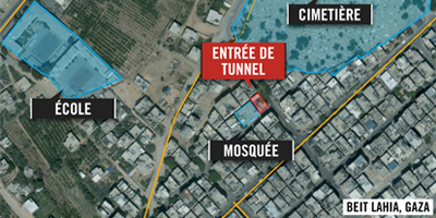 Le Hamas exploite les Gazaouis pour construire des tunnels terroristes